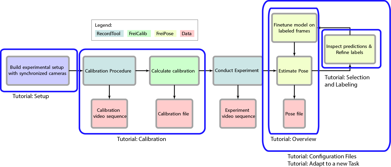 workflow.png