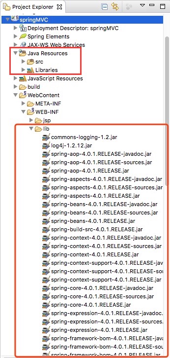 java project directoryTree