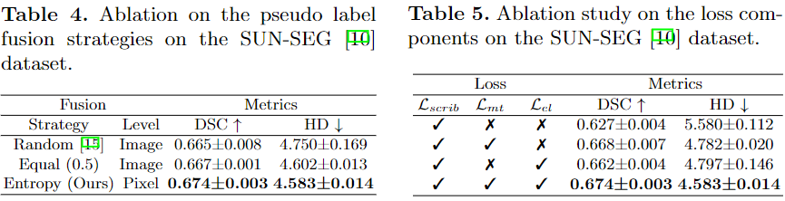 Table45.png