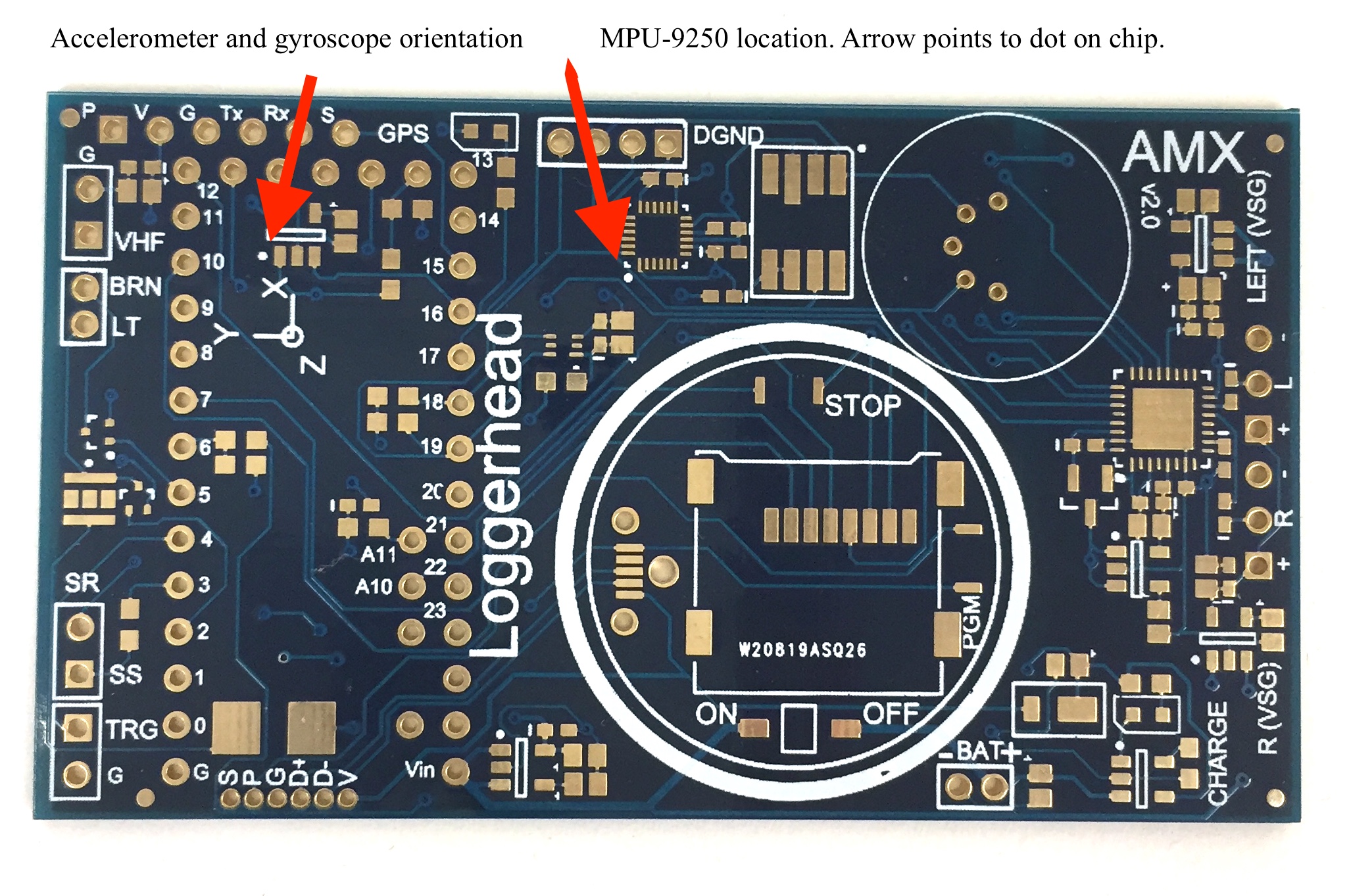 AMXboard_orientation.jpg