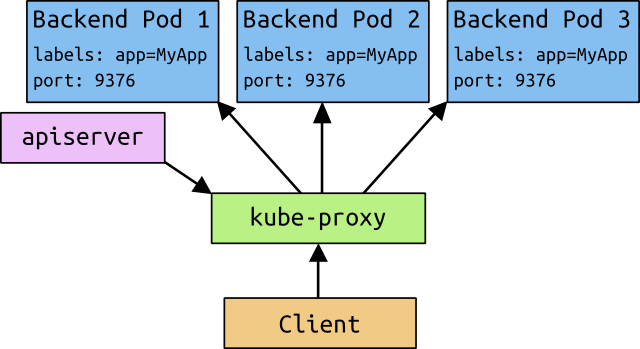 services-overview.png