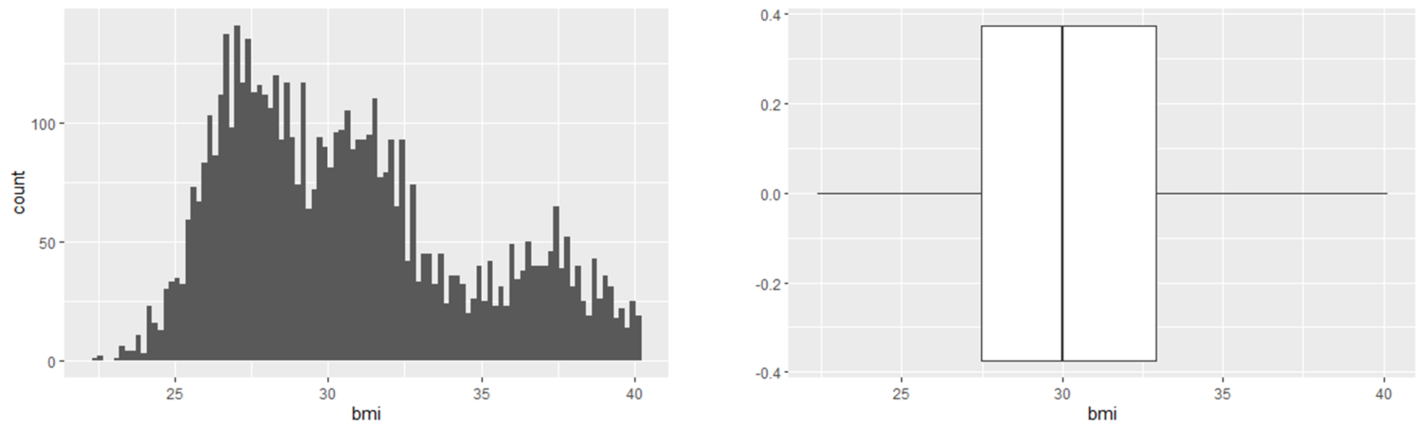 bmi-eda.png