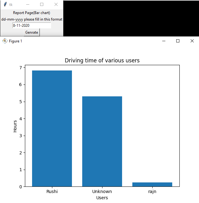 bar_chart.png