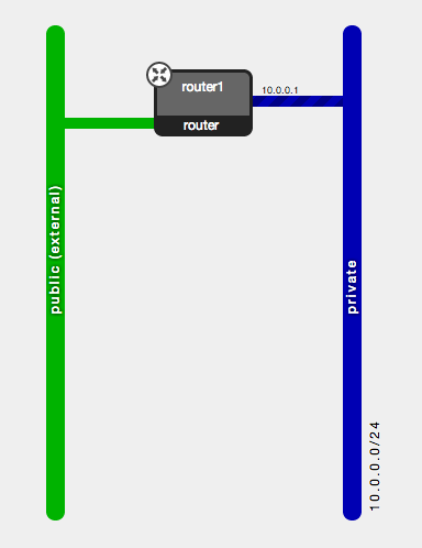 topology.png