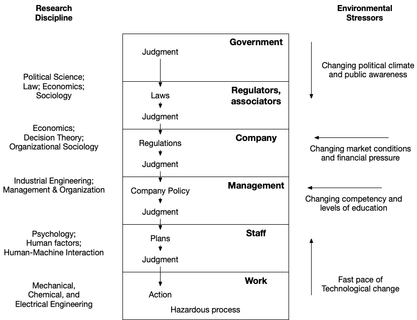 risk-management-framework.png