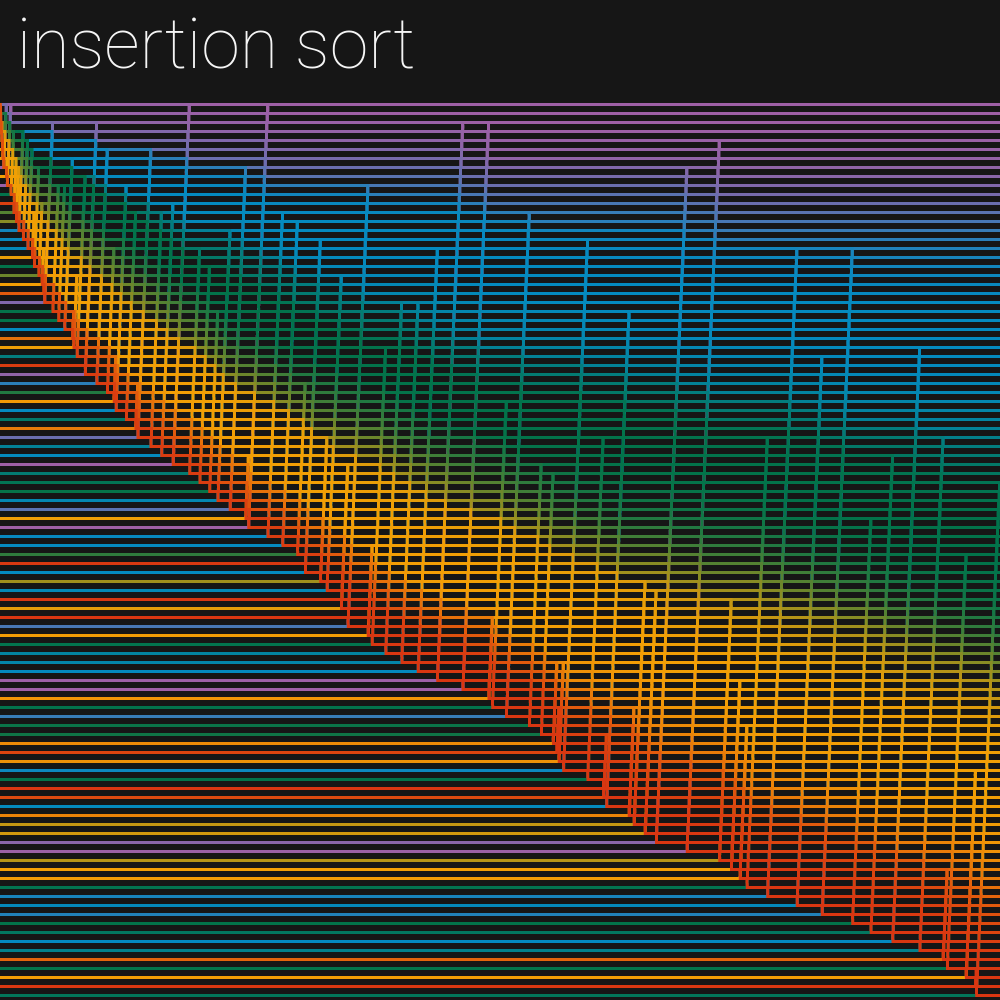 insertionsort.png