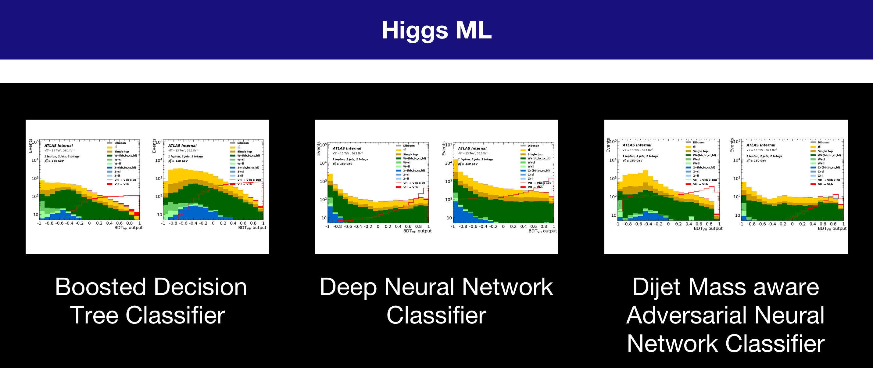 higgs-ml-screenshots.png