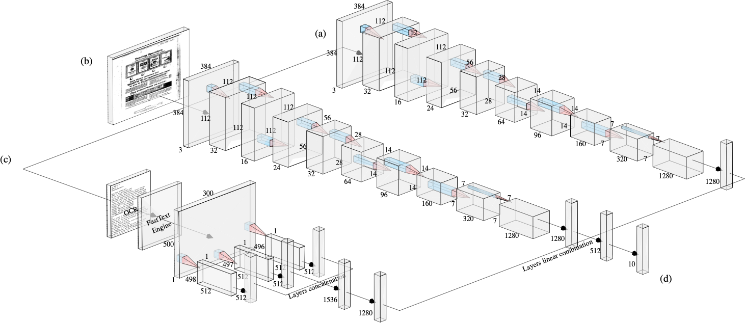 method_model_overview.png