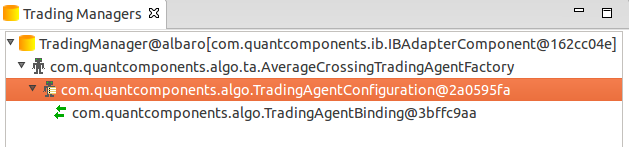 Trading agent binding icon