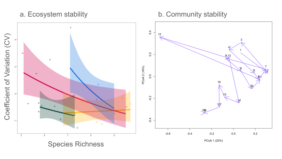 ssecr_proposal-dummyfigure.png