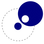 luainkernel
