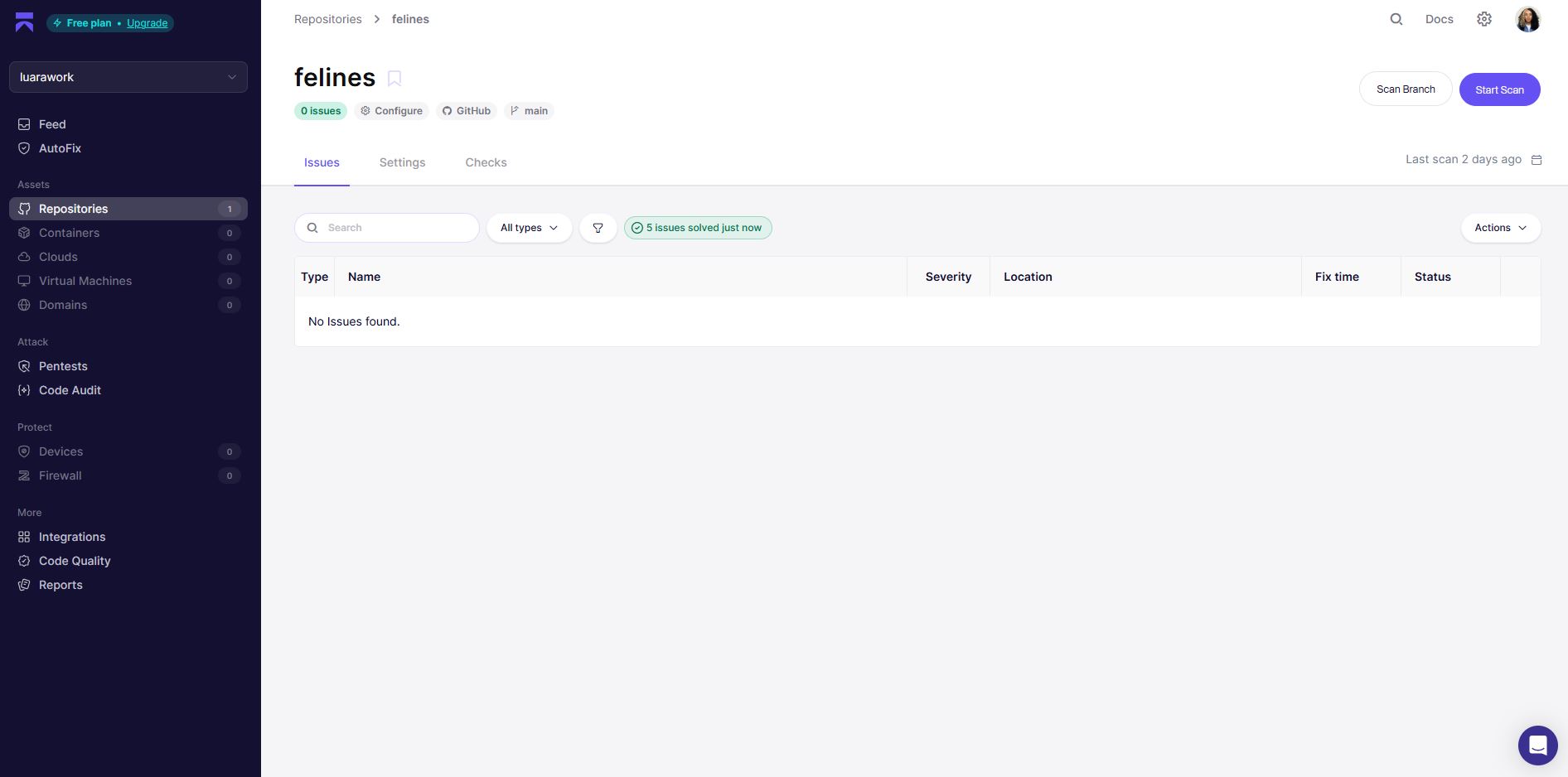 Aikido Security dashboard for the felines repository — 0 issues, 5 issues solved just now, no issues found
