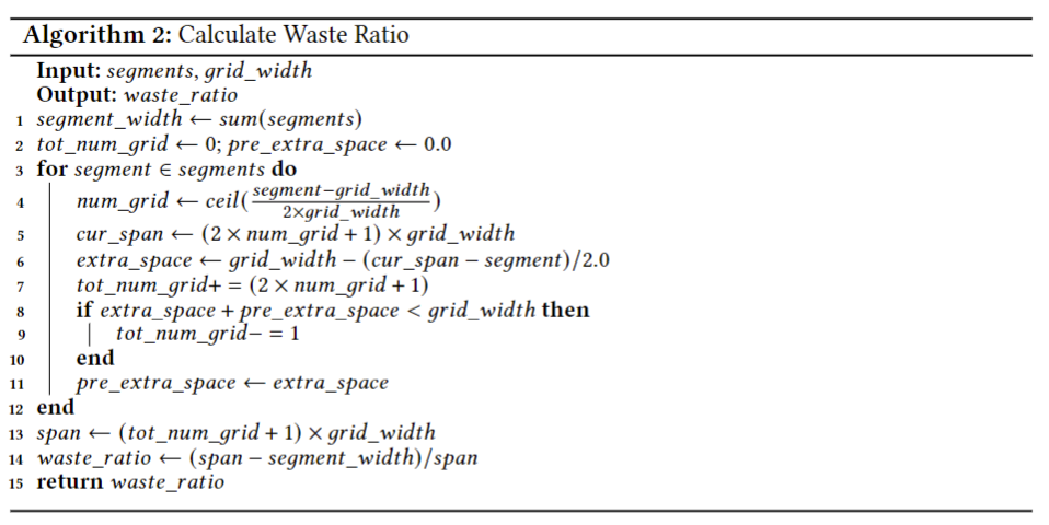 Calculate Waste Ratio.png