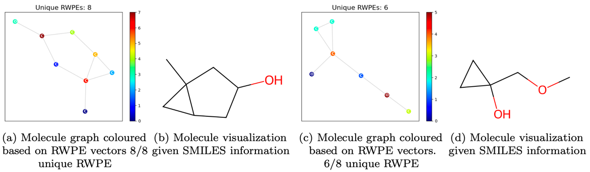 molecules.png