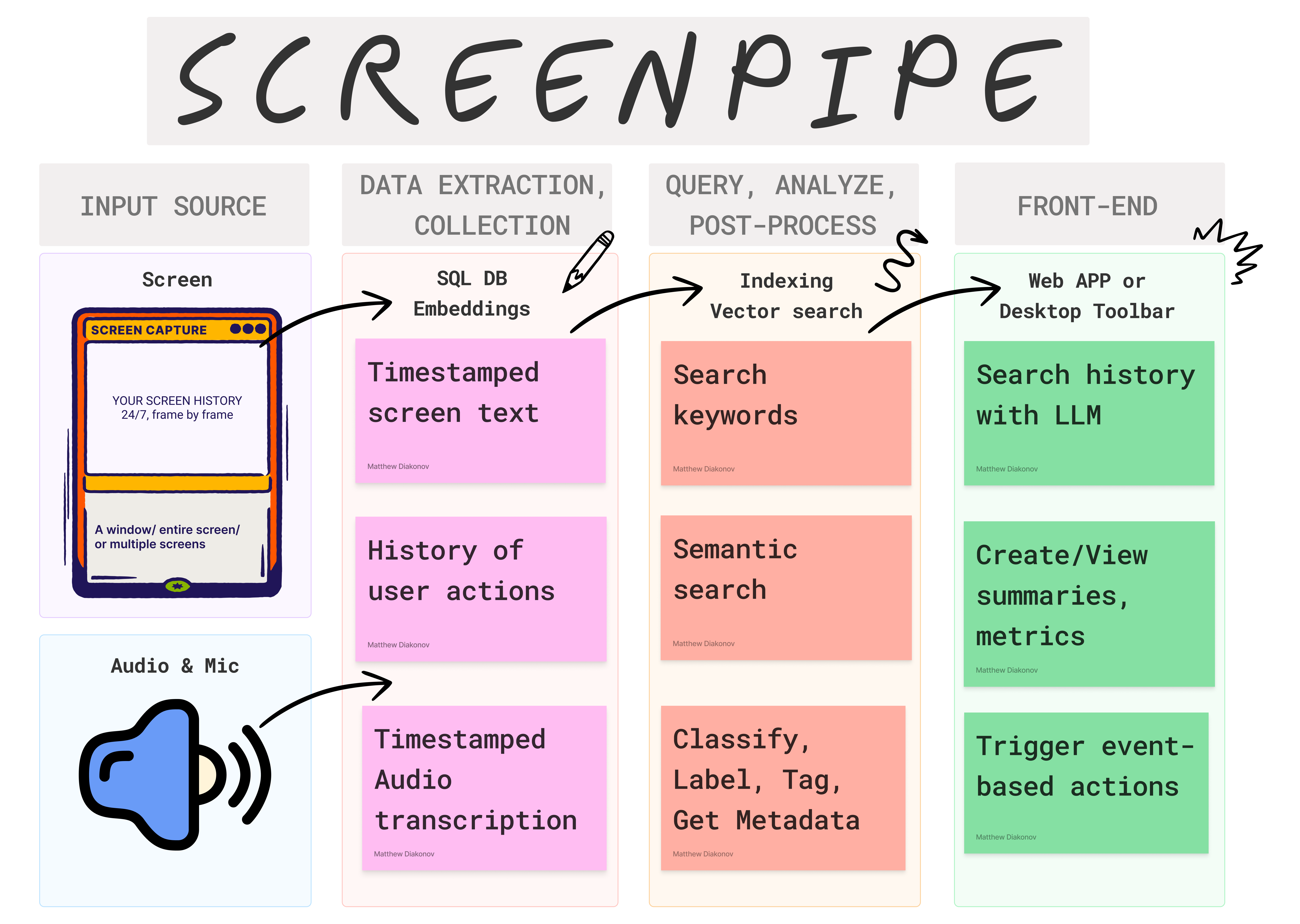 diagram2.png