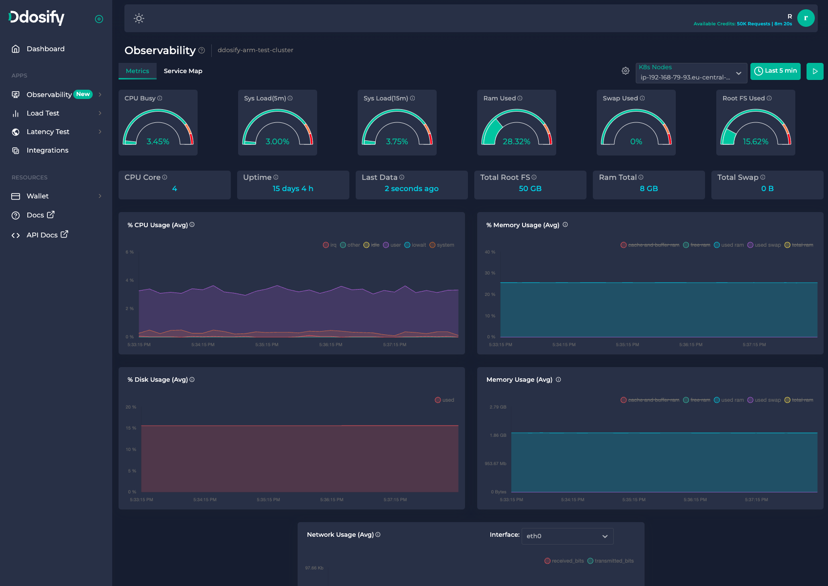 ddosify_metrics.png