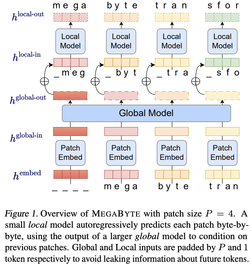 MEGABYTE.png