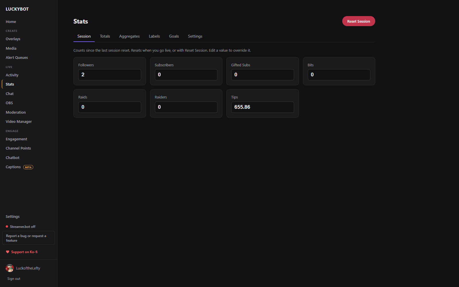 Stats page
