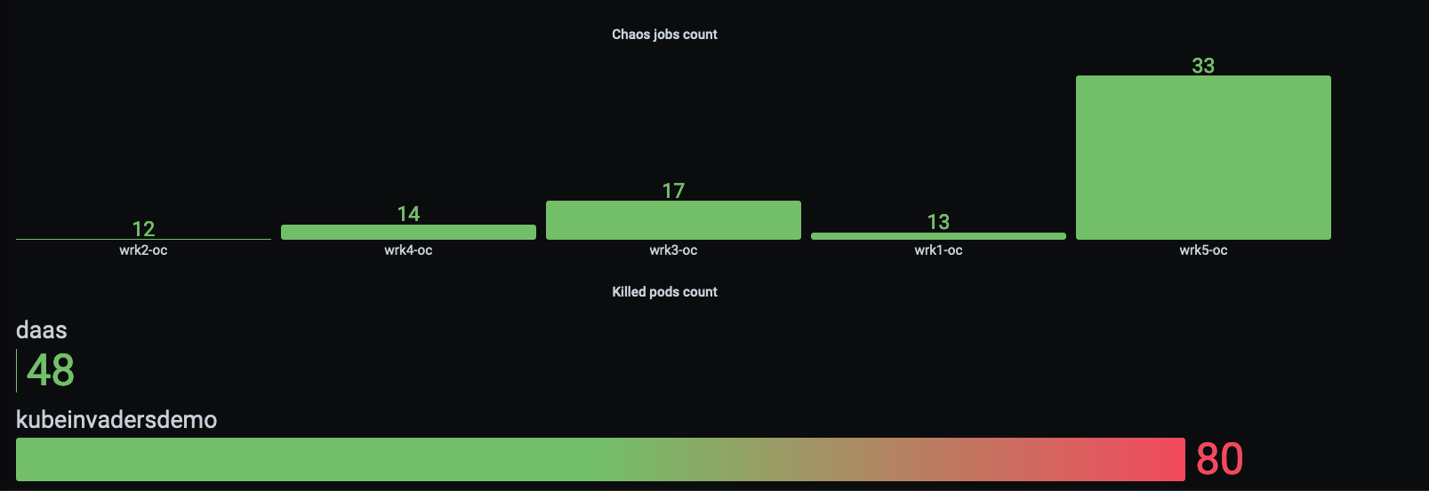 grafana2.png