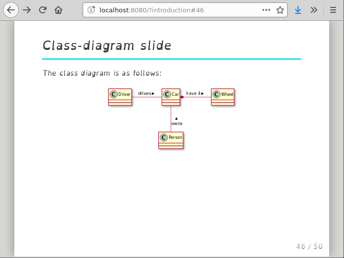 my-class-diagram-slide.png