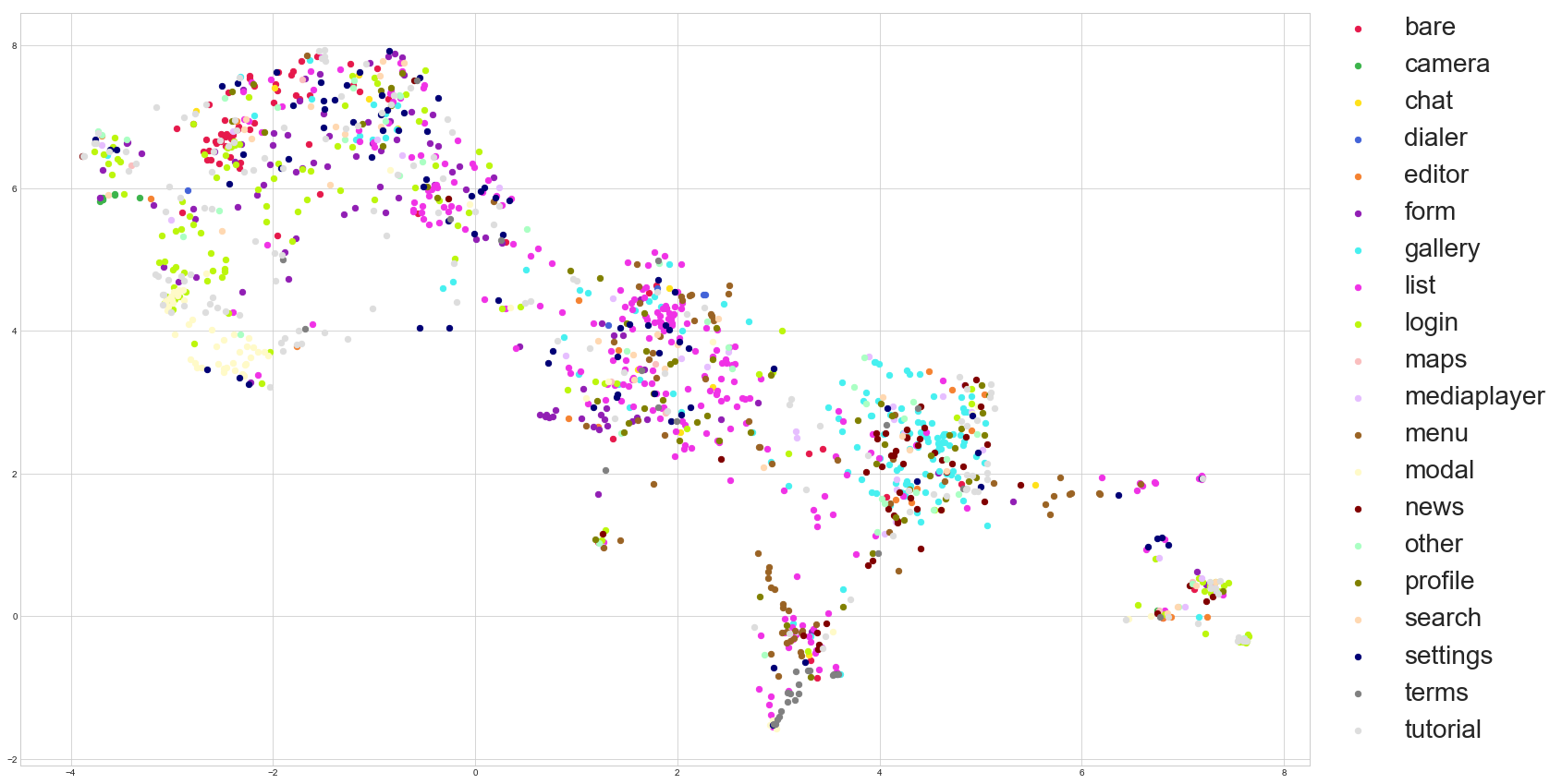 umap_plot.png