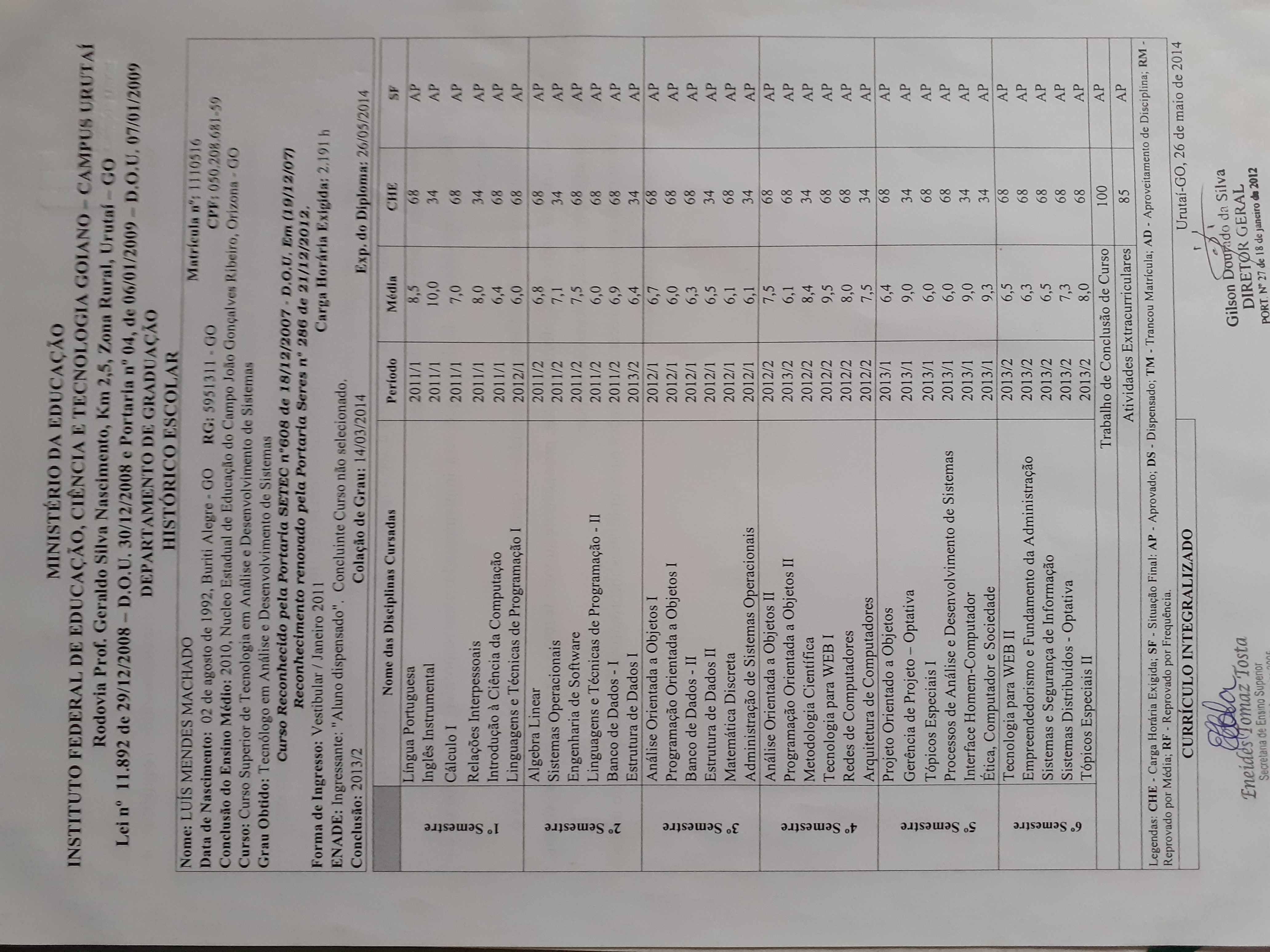 Histórico Graduação Carga Horária 2191 horas.jpg