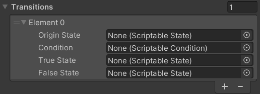 Scriptable State Machine Transition on Inspector