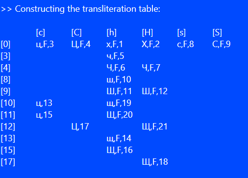 TMLTransliterators_Preview_04.png