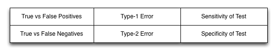 class_4_errors.png