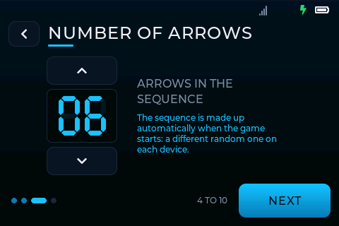 Number of arrows