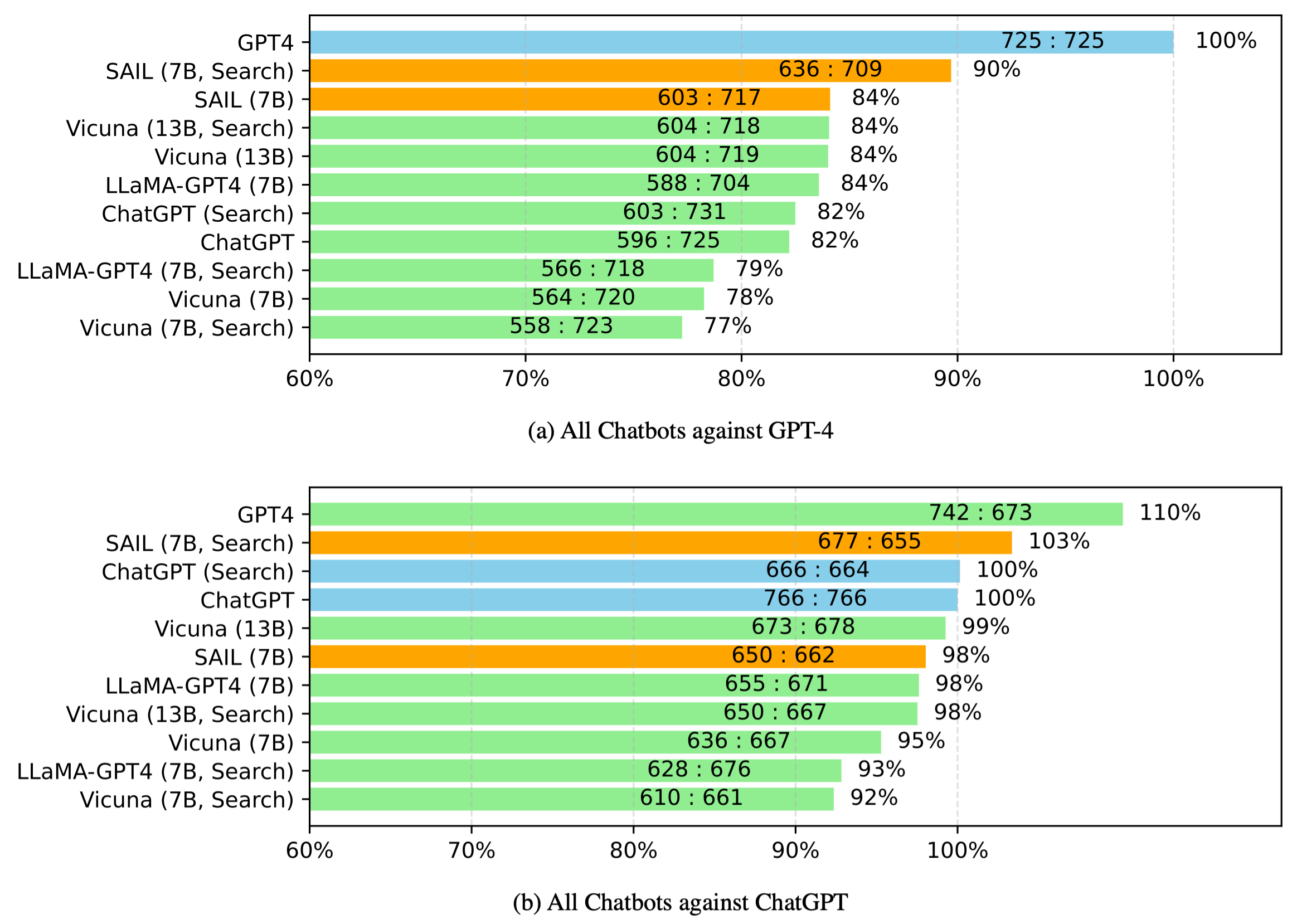 inst-scores.png