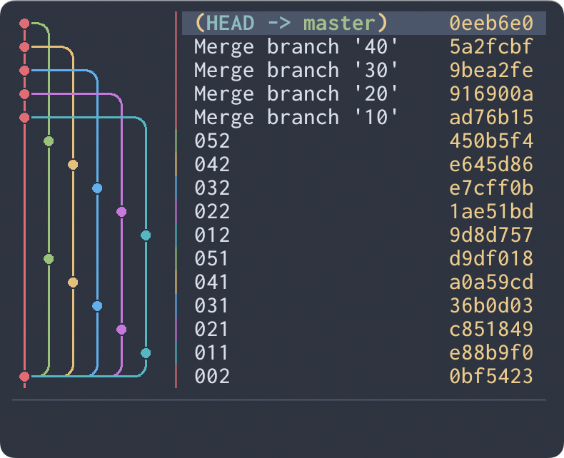 graph-width-double.png