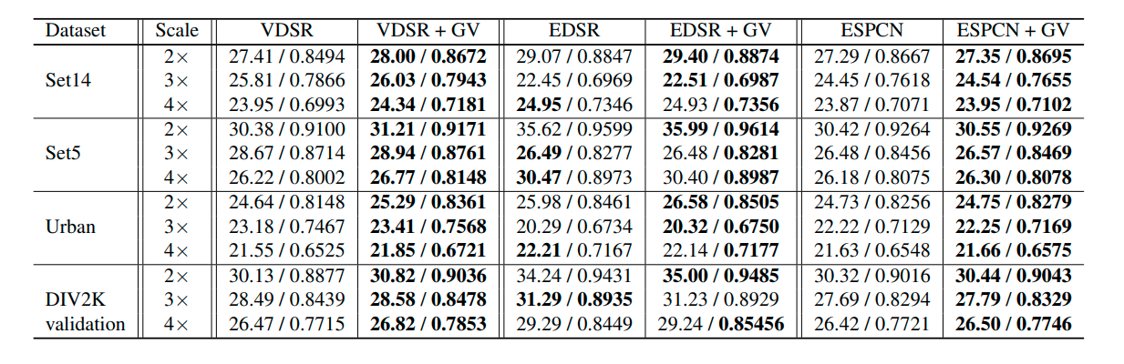 table_results.png