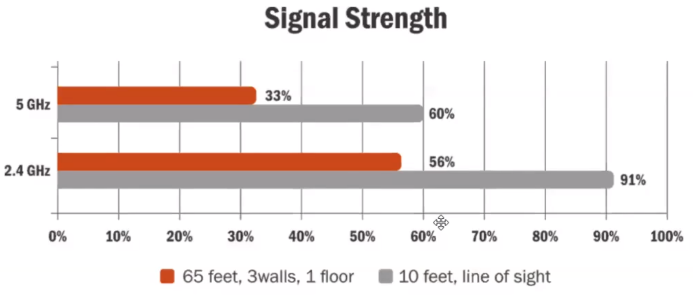 signal.png