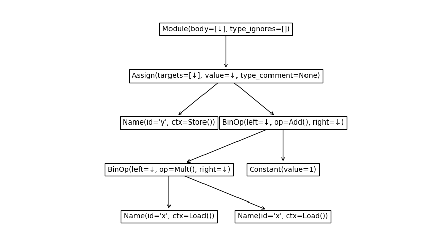 tree_calc_plot.png