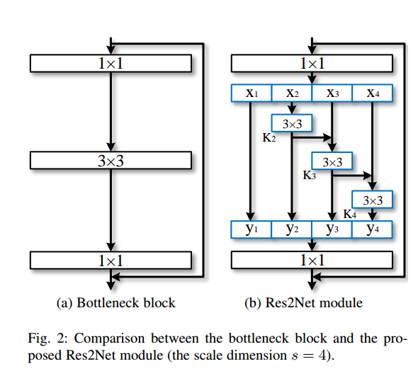 res2net.png