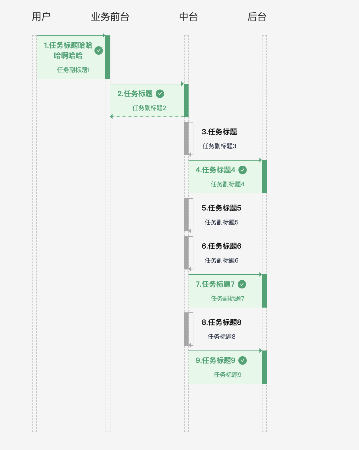 效果图