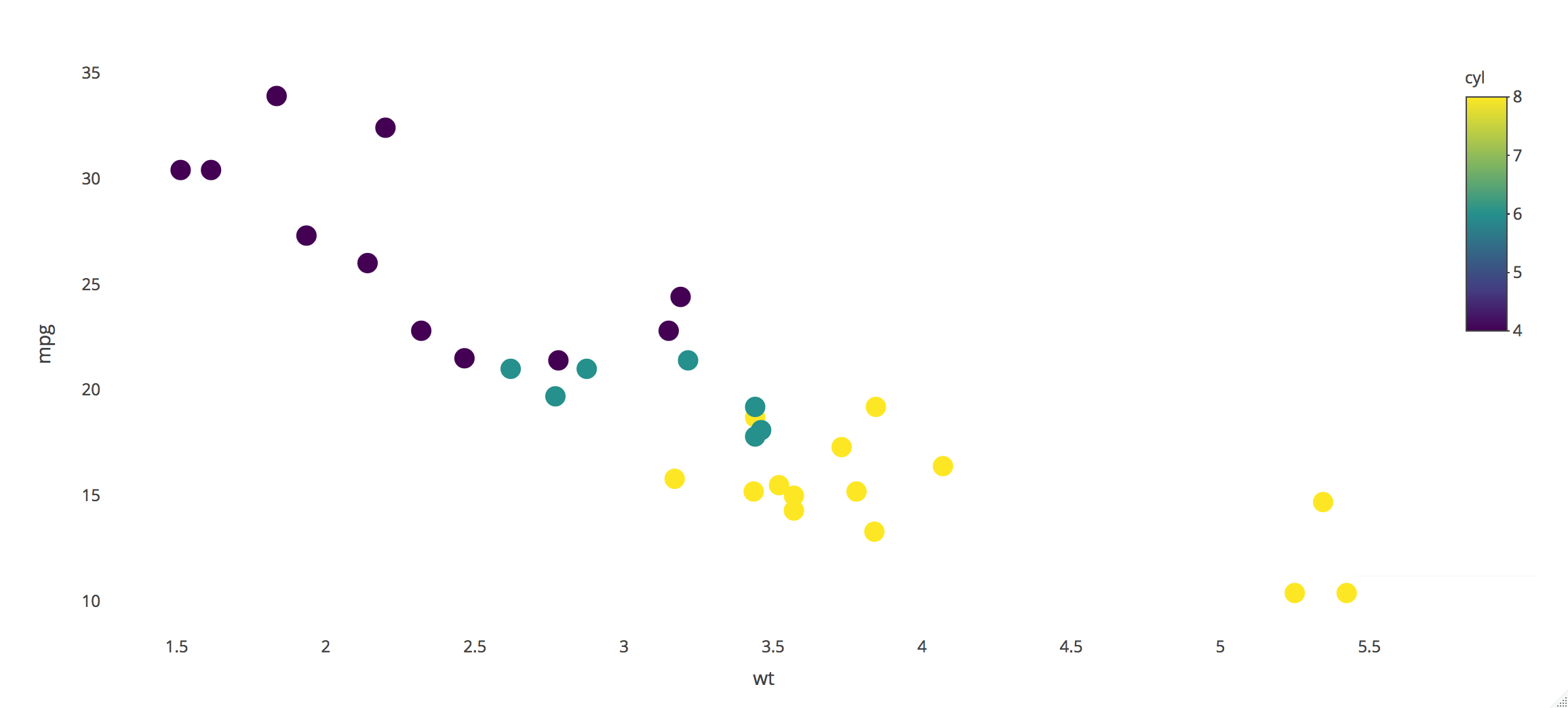 plotly_wtf.png