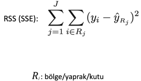 Regression-cost.png