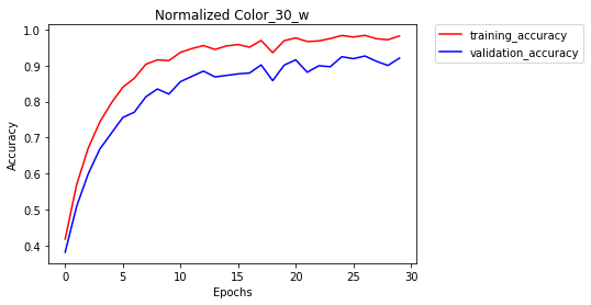 Normalized Color_30_w.png