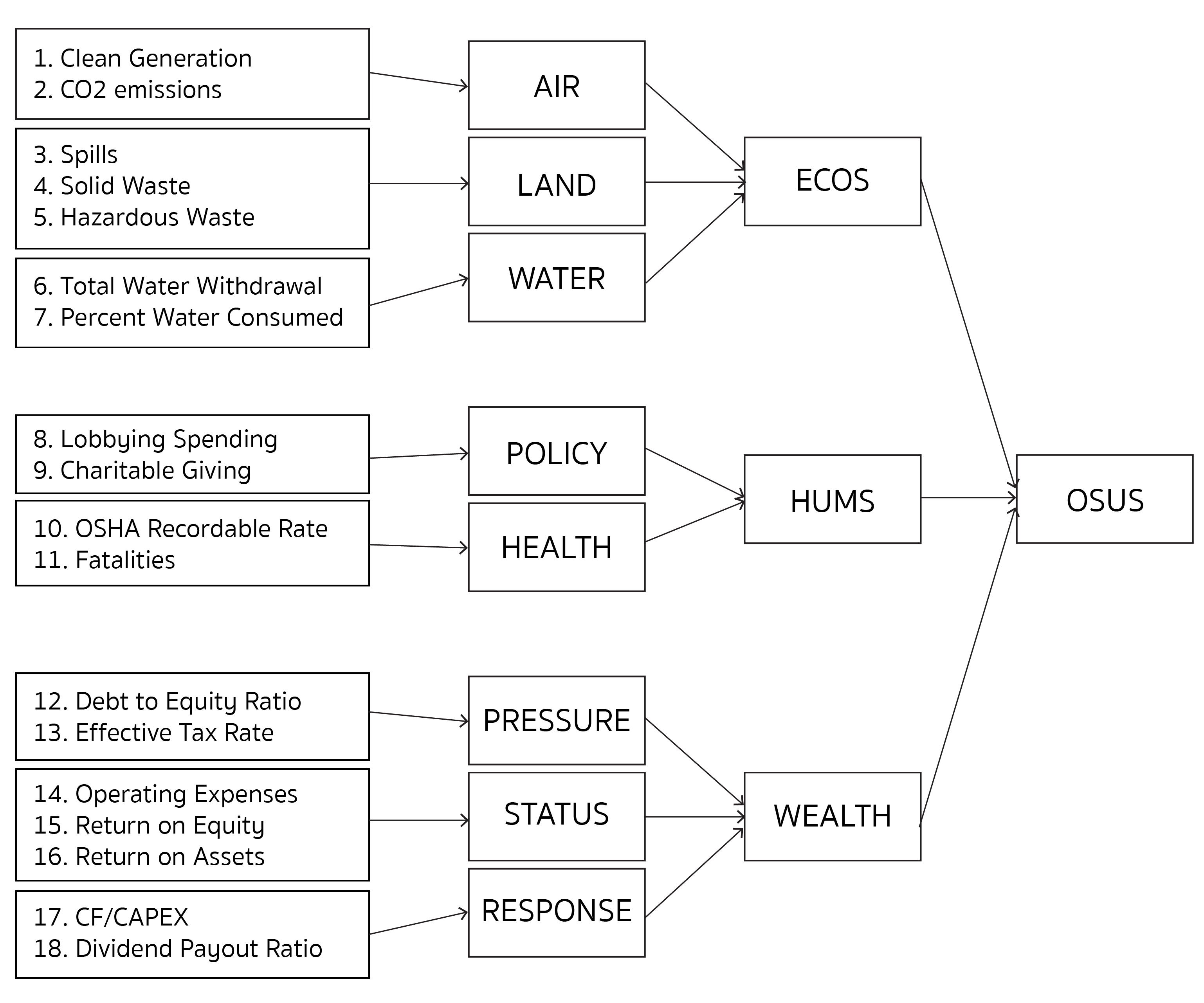 modeldiagram.jpg