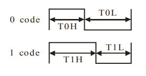 neobiphase.png