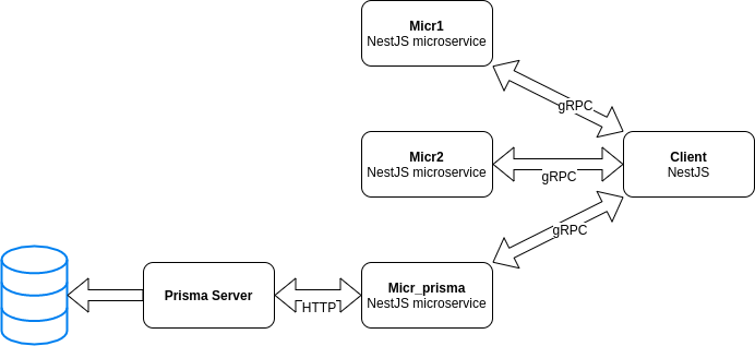 microservices.png