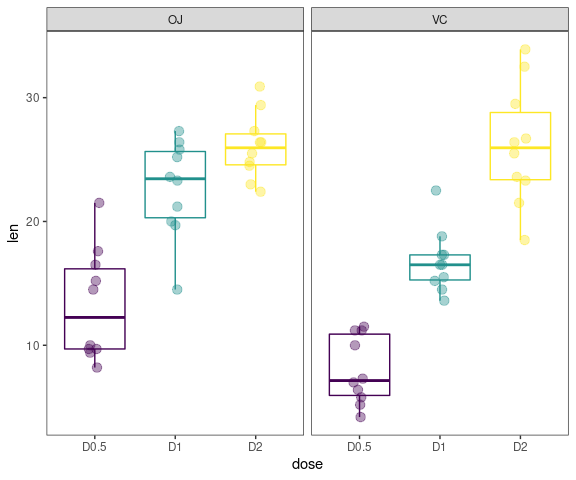 boxplot2.png