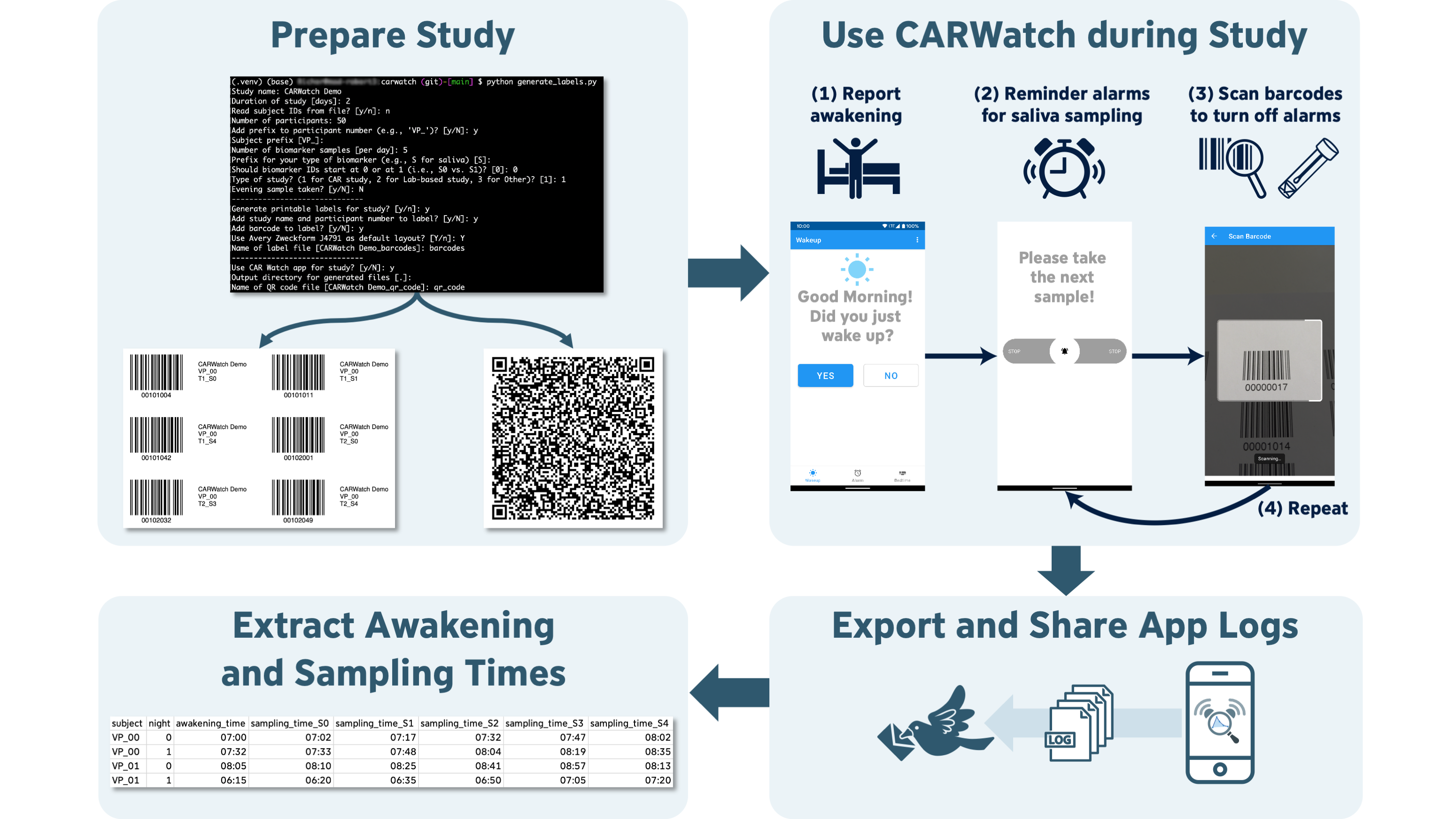 carwarch_overview.png