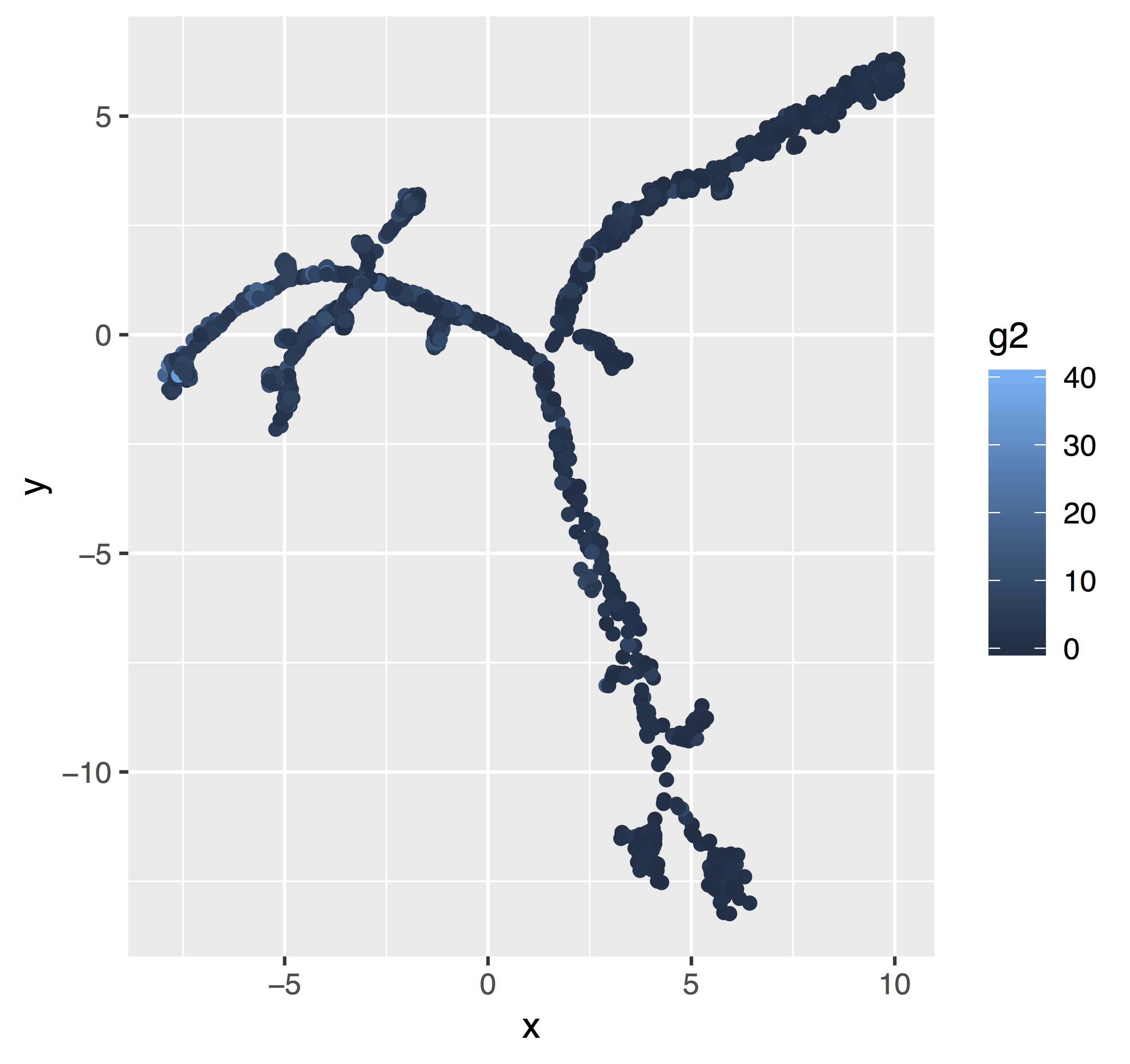 demo_plot_plain.png