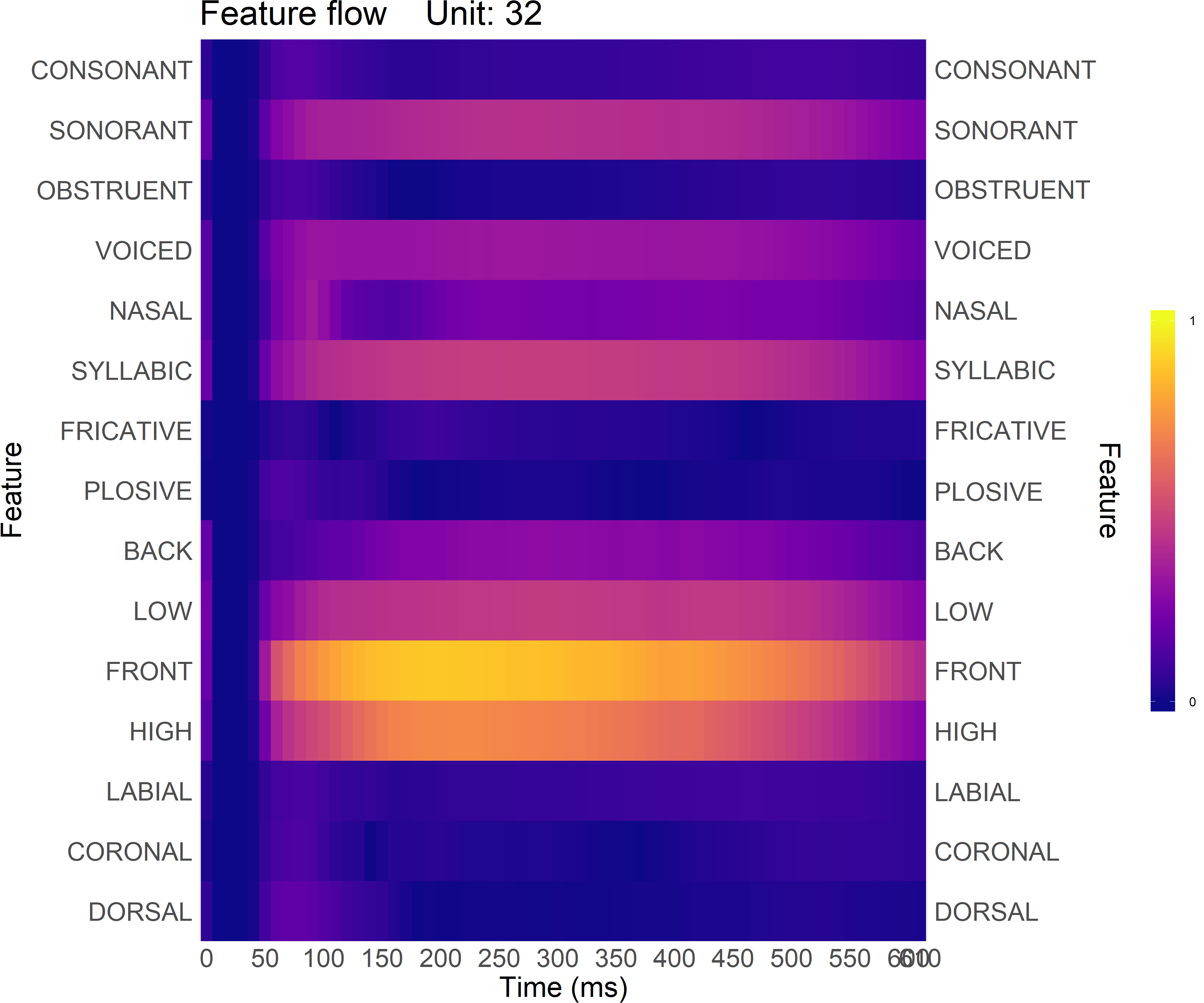 Fig.6.Feature.png