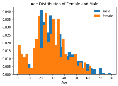 Sex_Distribution.png