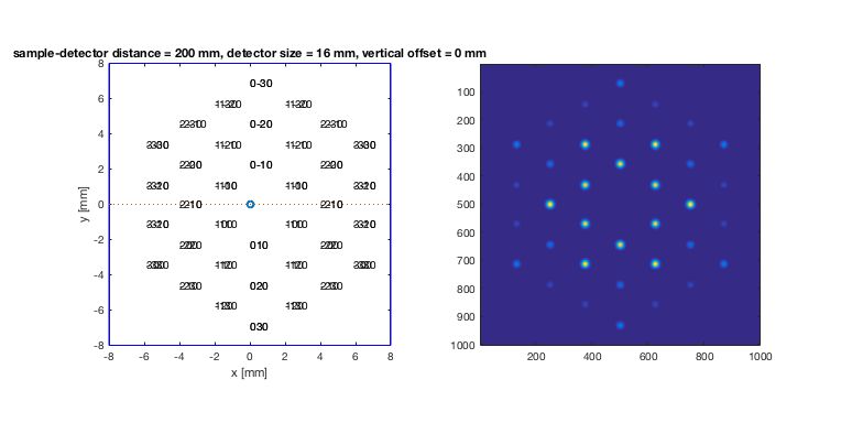 sample_TEM_pattern_C.png