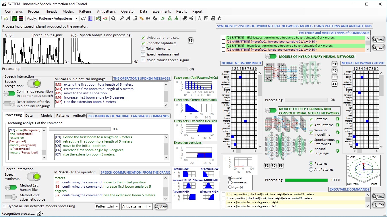 innovative.system-antipatterns.jpg